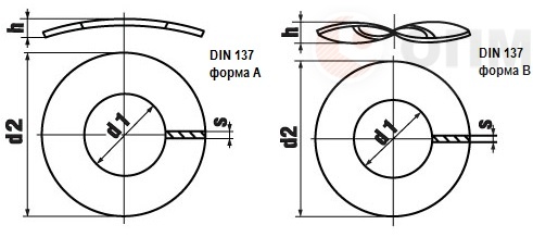 Шайбы Din 137 А2 формы